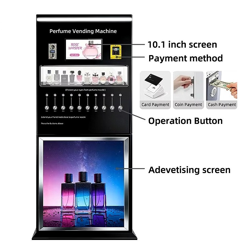 Smart Perfume Retail Machine I - đánh giá và giá Perfume Fragrance Sale