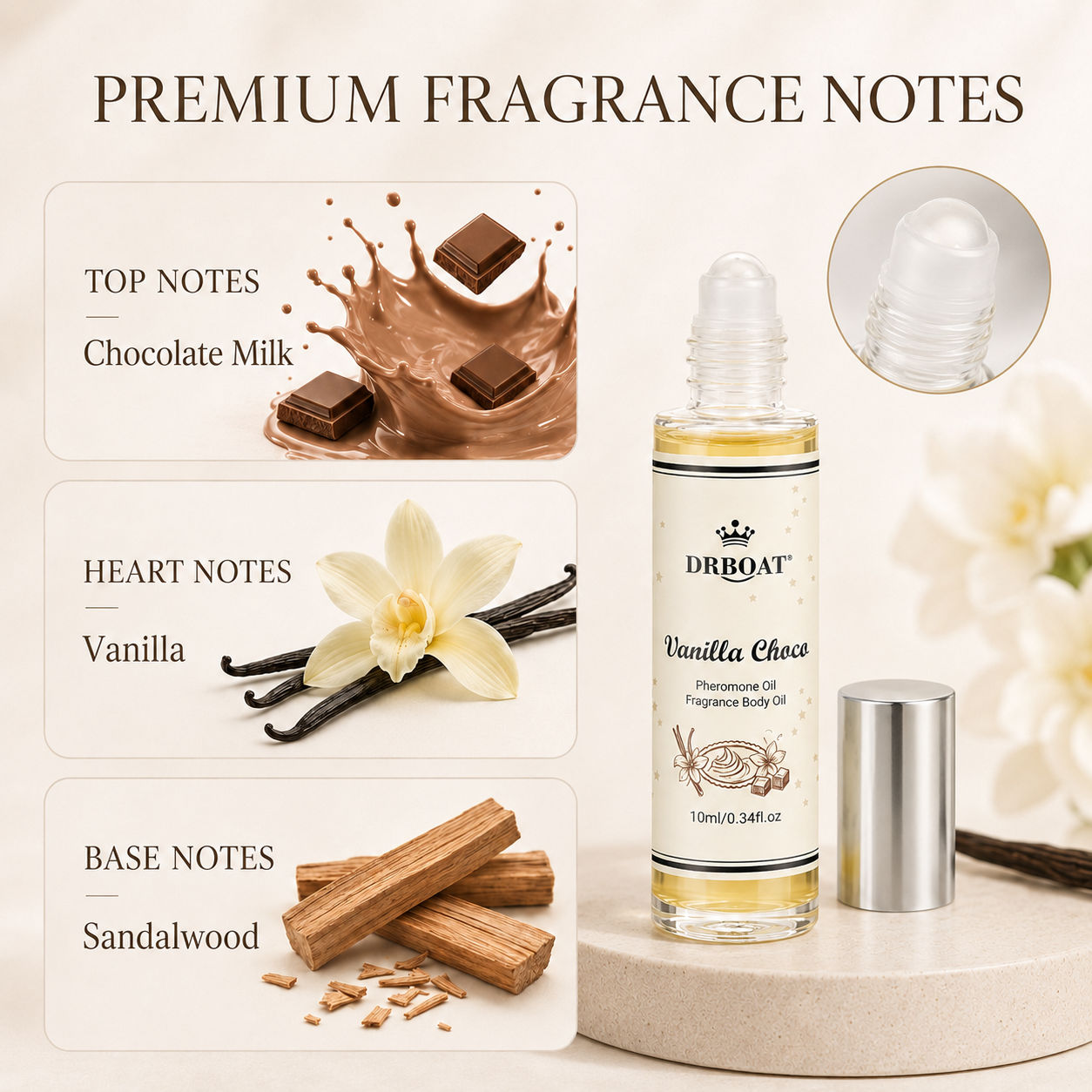 Women Vanilla Choco Sandalwood - đánh giá và giá Perfume Fragrance Oil