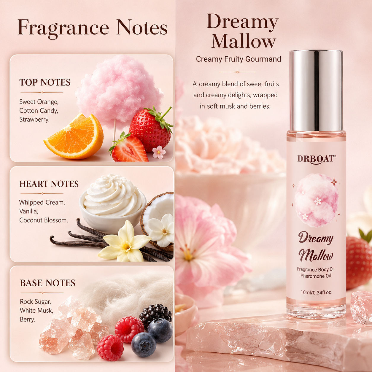 Ladies Roll-on Perfume Oil,Mar - đánh giá và giá Perfume Fragrance Oil